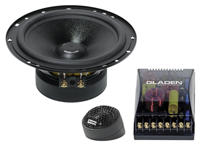 Gladen Audio ZERO 100. ����������� �������������� ZERO 100.